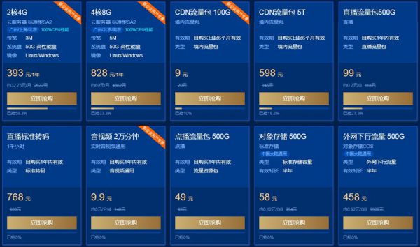 腾讯云企业钜惠·年中嗨购 2核4G云服务器首年393元起(图2) 腾讯云企业钜惠·年中嗨购 2核4G云服务器首年393元起(图2)
