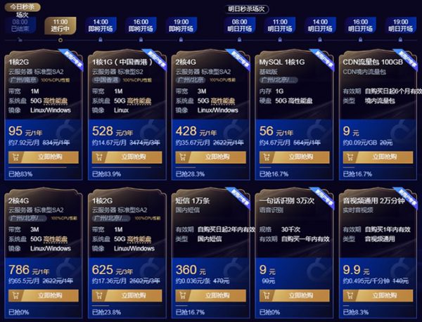 腾讯云2020优惠代金券：云服务器仅95元一年(图2)