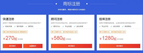 腾讯云商标注册活动：1000元代金券补贴，快速注册低至270元起(图2)