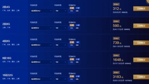 腾讯云618活动:云服务器爆品秒杀 1核2G首年95元(图3) 腾讯云618活动:云服务器爆品秒杀 1核2G首年95元(图3)