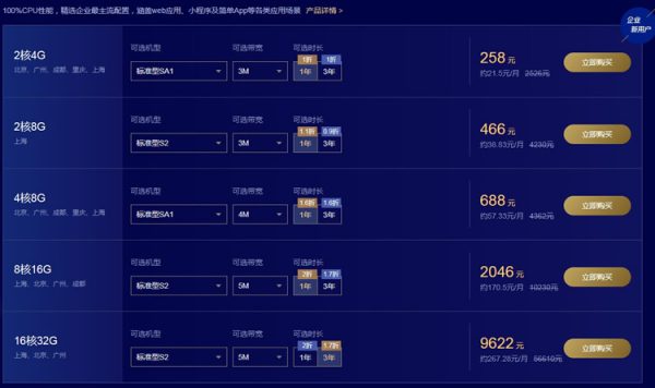 2020年腾讯云云产品采购季活动 最新服务器优惠99元/年(图2)