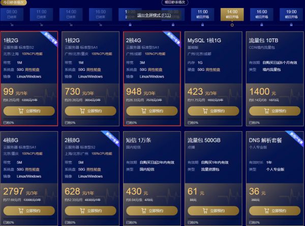 2020年腾讯云云产品采购季活动 最新服务器优惠99元/年(图1)