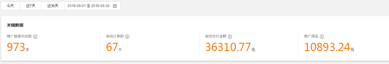 腾讯云CPS推广赚钱 小白轻松变大牛的技术变现之路(图1)