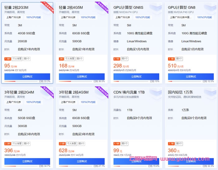 腾讯云618活动：领取代金券，2核/2G/3M95元/年(图2)