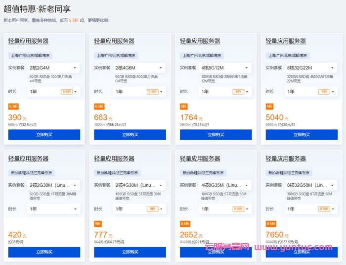 腾讯云轻量应用服务器专场:2核2G4M仅112元/年起,轻量数据库5.25元/月起(图3) 腾讯云轻量应用服务器专场:2核2G4M仅112元/年起,轻量数据库5.25元/月起(图3)