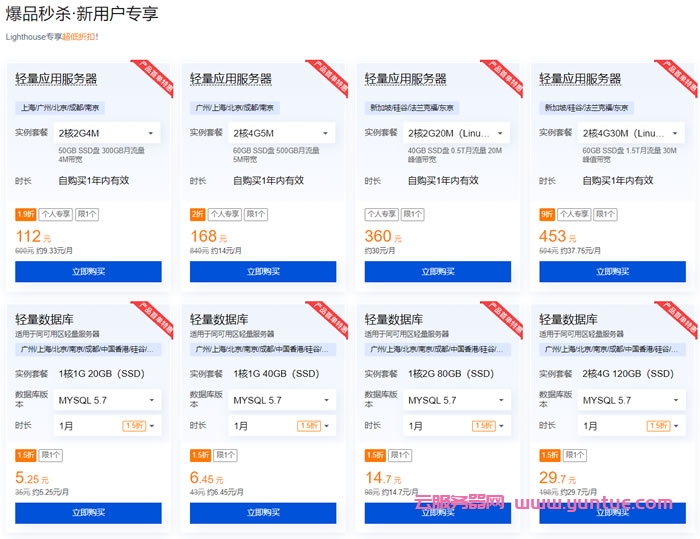 腾讯云轻量应用服务器专场:2核2G4M仅112元/年起,轻量数据库5.25元/月起(图2) 腾讯云轻量应用服务器专场:2核2G4M仅112元/年起,轻量数据库5.25元/月起(图2)