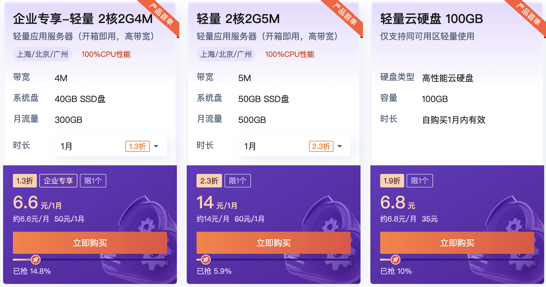 腾讯云：2核 2G 4M服务器，6.6元/月起