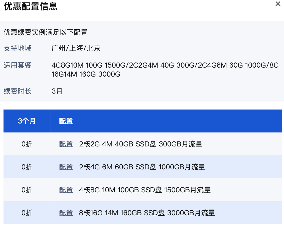 腾讯云：轻量应用服务器，每日免费领取！