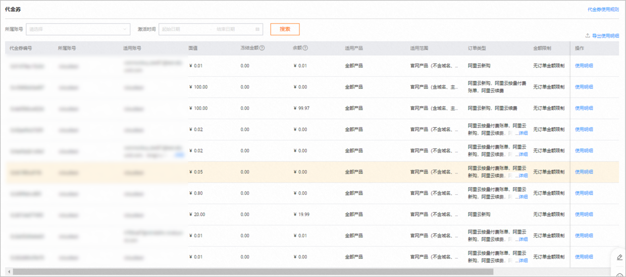 阿里云新用户购买服务器有什么优惠政策？