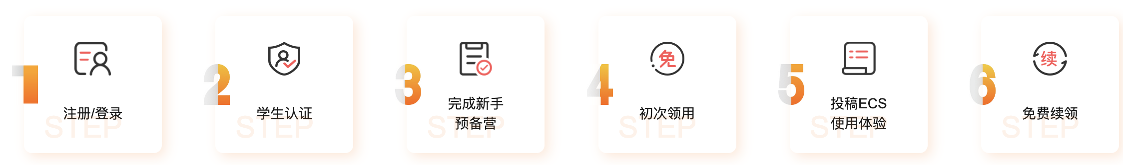 阿里云服务器学生优惠:阿里云学生服务器免费领取的方法(图1) 阿里云服务器学生优惠:阿里云学生服务器免费领取的方法
