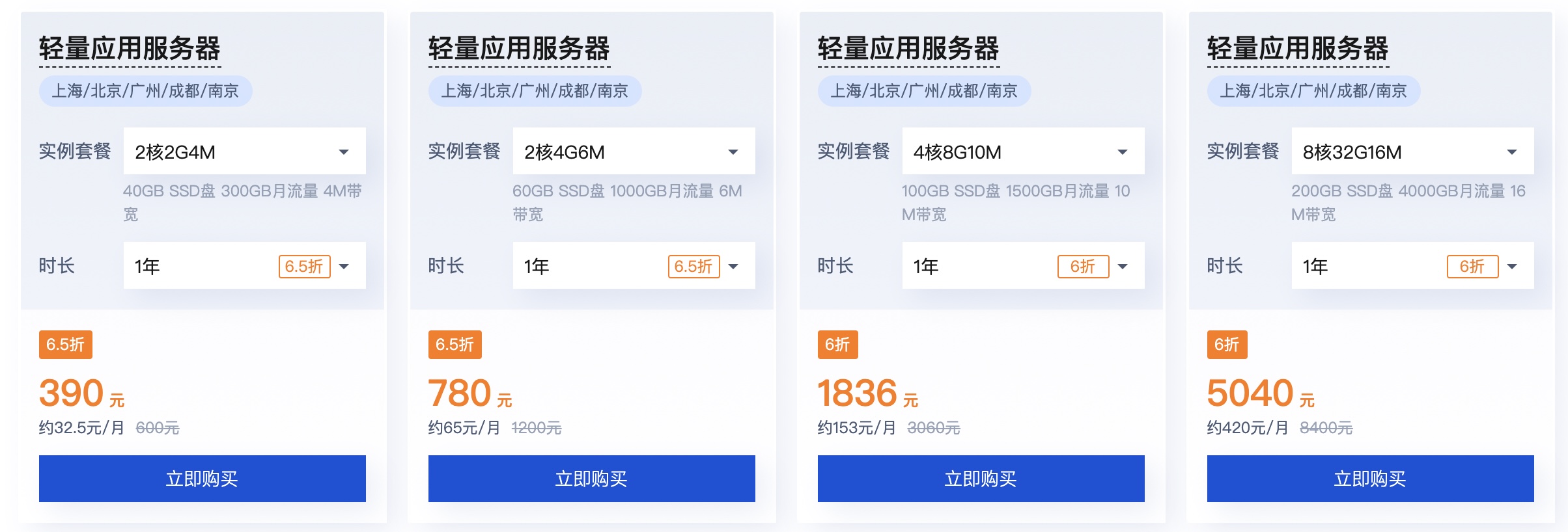 腾讯云：4M 2核 2G的轻量应用服务器， 特惠65元/年
