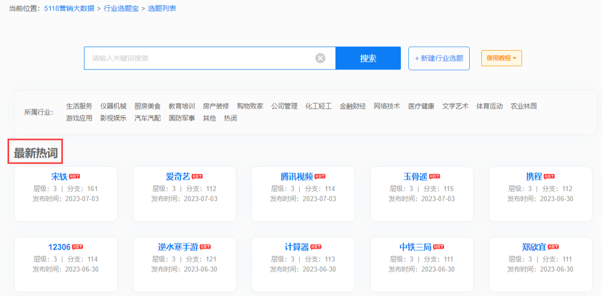 5118行业选题宝功能升级 支持自动创建选题(图1) 5118行业选题宝功能升级