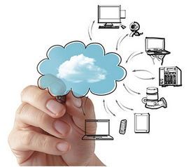 亚马逊aws云平台 领先的云计算服务提供商 (亚马逊店铺怎么登录云服务器)(图1)