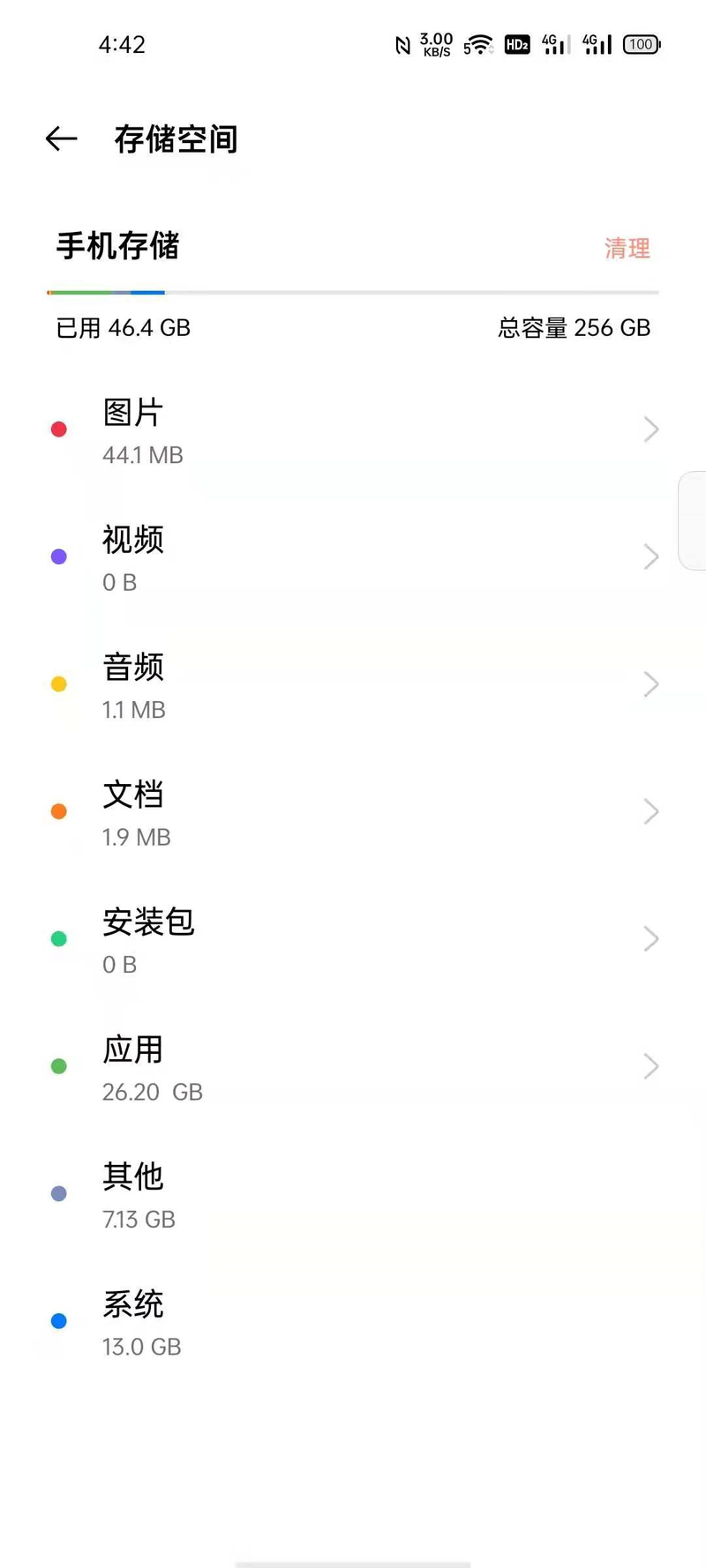 服务器内存不足?别担心,这里有全面解决方案!(图2) 检查当前内存使用情况
