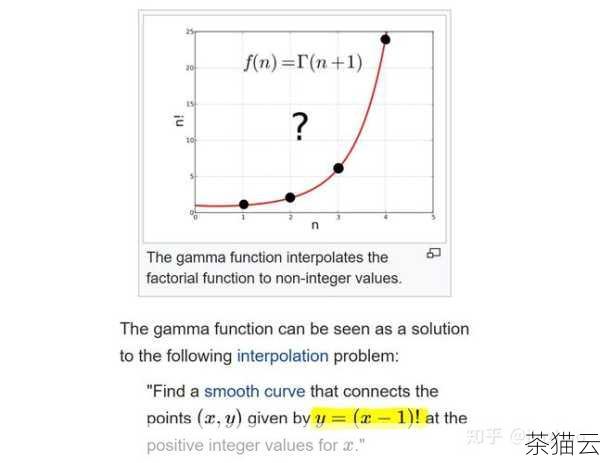深入探究 Python 中 sum 函数的奥秘,Python 中 sum 函数奥秘探究(图5) 让我们通过一些具体的例子来更好地理解 sum 函数,假设我们有一个列表,其中包含学生的考试成绩,我们可以使用 sum 函数来计算所有学生成绩的总和,以便了解班级的总体成绩情况。