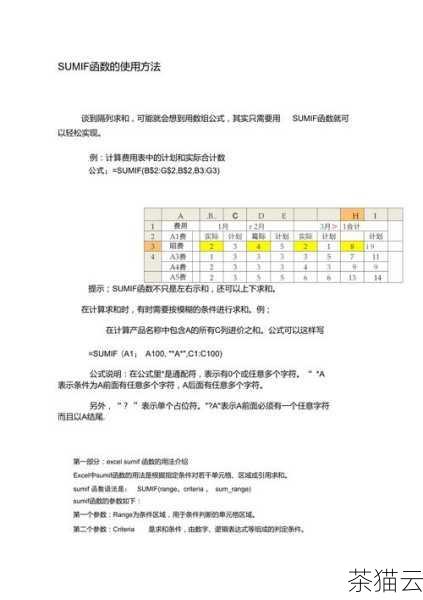 深入探究 Python 中 sum 函数的奥秘,Python 中 sum 函数奥秘探究(图7) 需要注意的是,sum 函数要求可迭代对象中的元素必须是可以进行相加操作的,如果可迭代对象中包含非数值元素,可能会导致错误。