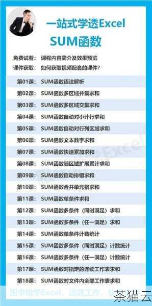 深入探究 Python 中 sum 函数的奥秘,Python 中 sum 函数奥秘探究(图11) 问题 1:sum 函数可以对字典使用吗?