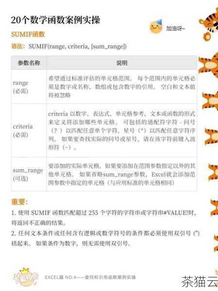 深入探究 Python 中 sum 函数的奥秘,Python 中 sum 函数奥秘探究(图15) 问题 3:sum 函数可以处理负数吗?