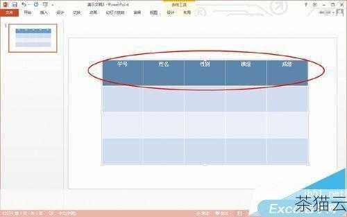 探索 HTML5 中让 Table 完美居中的秘籍,HTML5 中 Table 完美居中的探索秘籍(图11) 问题一:如果表格在一个浮动元素内部,如何实现居中?