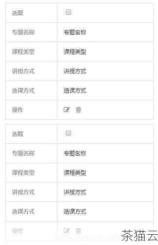 探索 HTML5 中让 Table 完美居中的秘籍,HTML5 中 Table 完美居中的探索秘籍(图13) 问题二:在响应式设计中,表格居中的方式会有什么不同?