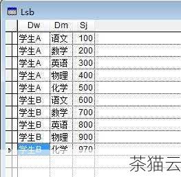 探索 HTML5 中让 Table 完美居中的秘籍,HTML5 中 Table 完美居中的探索秘籍(图3) 一种常见的做法是使用“margin: 0 auto;”这一属性,将其应用到表格的样式中,就可以让表格在水平方向上居中,如果我们有一个表格的 HTML 代码如下: