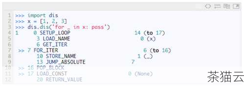 深度解析 Python 中 sum 用法的神奇之处,Python 中 sum 用法的深度解析(图14) 答:当可迭代对象为空时,sum 函数返回默认的起始值,如果没有指定起始值,返回 0 。