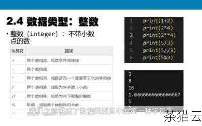 深度解析 Python 中 sum 用法的神奇之处,Python 中 sum 用法的深度解析(图6) 除了整数,sum 函数还可以处理浮点数: