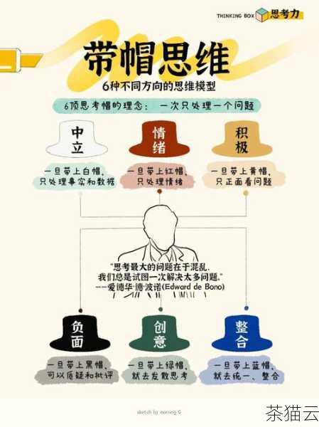 深入探索 Python 中的 Flag 函数,功能与应用,深入探究 Python 中 Flag 函数的功能及应用(图10) 问题二:如果有多个相关的 Flag ,如何管理它们以避免混乱?