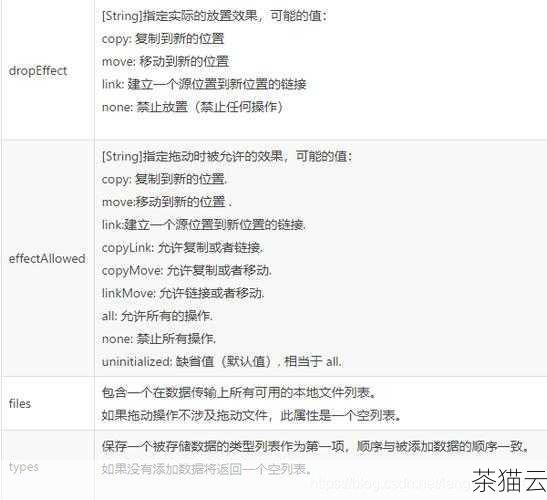 探索 HTML5 中获取当前时间的神奇方法,探索 HTML5 获取当前时间的神奇途径(图11) 答:在上述示例中,通过 HTML5 和 JavaScript 获取的当前时间是客户端(即用户浏览器所在设备)的时间。