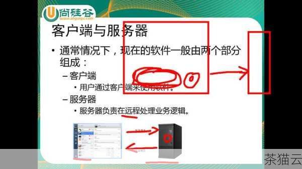 探索 HTML5 中获取当前时间的神奇方法,探索 HTML5 获取当前时间的神奇途径(图10) 问题一:在 HTML5 中获取的当前时间是客户端的时间还是服务器端的时间?