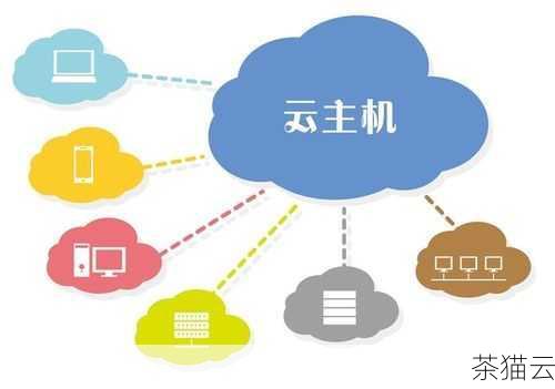 深入探究德国云主机服务与 SSID 标识的关键意义,德国云主机服务与 SSID 标识的深度剖析(图12) 问题 1:德国云主机服务在成本方面有哪些优势?