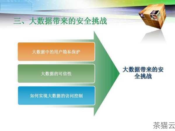 深入探究德国云主机服务与 SSID 标识的关键意义,德国云主机服务与 SSID 标识的深度剖析(图4) 德国云主机服务在数据安全和隐私保护方面也表现出色,德国有着严格的数据保**规,云服务提供商必须遵循这些法规来保障用户数据的安全和隐私,这为用户提供了更高的信任和保障,使其能够放心地将重要数据存储和处理在德国的云主机上。