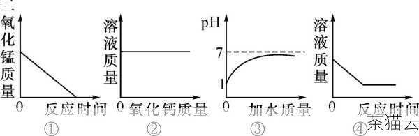 cpanm 安装 Perl 模块报错可能有多种原因，其中常见的一种是依赖问题，某些模块可能依赖于其他特定版本的模块或库，如果这些依赖项没有正确安装或版本不匹配，就会导致报错，比如说，您要安装模块 A，而模块 A 依赖于模块 B 的特定版本，但您系统中安装的模块 B 版本不正确，这时候就会出现问题。