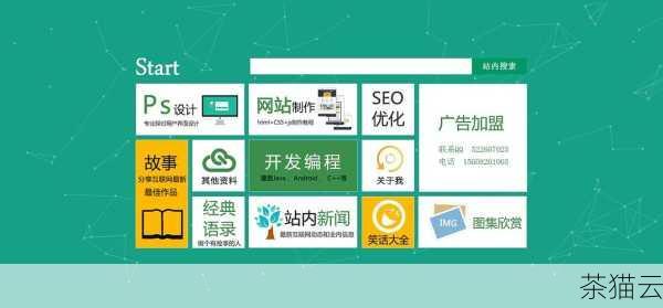 探索深圳外贸网站建设的卓越之路,关键要素与策略,深圳外贸网站建设的卓越之道,要素与策略探索(图3) 优质的用户体验是关键,网站的加载速度必须快,页面设计要简洁美观、易于导航,确保访客能够轻松找到他们所需的信息,无论是产品详情、公司介绍还是联系方式,要适应不同设备的屏幕尺寸,提供良好的移动端浏览体验,因为越来越多的用户通过手机访问网站。