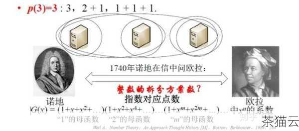 深入解析 Python 中神奇的 append 函数,Python 中 append 函数的深度解析(图8) append 函数每次只能添加一个元素,如果想要一次性添加多个元素,就需要使用其他的方法,比如extend 函数。