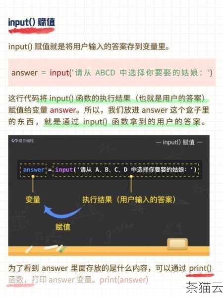 深入解析 Python 中 add 用法的奇妙世界,Python 中 add 用法的深度解析(图2) “add”这个词在 Python 中并非一个特定的内置函数名称,但是它常常会出现在一些数据结构或自定义的类和方法中,用于表示添加元素或执行加法操作。