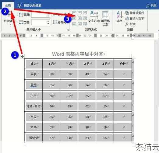 掌握 HTML 技巧,轻松实现按钮居中显示,掌握 HTML 技巧让按钮居中显示(图10) 问题一:如果按钮在一个表格单元格中,如何实现居中?