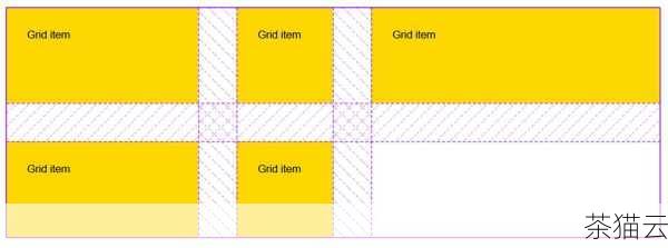 掌握 HTML 技巧,轻松实现按钮居中显示,掌握 HTML 技巧让按钮居中显示(图15) 答:这取决于具体的布局方式和所使用的居中方法,如果是基于固定的宽度和边距设置的居中,当页面宽度发生较大变化时,可能会出现偏差,而使用 Flex 布局等相对灵活的方式,通常能更好地适应页面布局的变化。