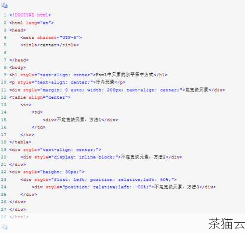 掌握 HTML 技巧,轻松实现按钮居中显示,掌握 HTML 技巧让按钮居中显示(图9) 解答一些与“html 中如何设置按钮居中”相关的问题: