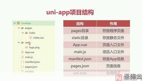 掌握 HTML 技巧,轻松实现按钮居中显示,掌握 HTML 技巧让按钮居中显示(图4) 在上述代码中,我们创建了一个名为.center-btn的类,然后将text-align: center;属性应用于该类,通过将这个类应用到按钮元素上,就可以实现按钮在其所在的容器中水平居中。