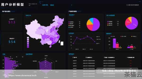 深度解析杭州百度推广企业,创新引领的营销先锋,杭州百度推广企业,创新营销的深度洞察(图6) 杭州百度推广企业还提供了完善的效果评估和优化服务,通过实时的数据监测和分析,企业可以清楚地了解推广活动的效果,包括点击率、转化率、曝光量等关键指标,基于这些数据,推广企业能够及时调整策略,优化推广方案,确保企业的推广投入能够获得最大的收益。