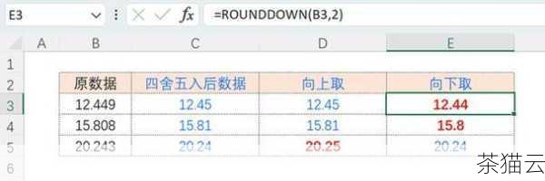 深入探索 Python 中 round 函数的神奇用法,Python 中 round 函数的神奇探索(图14) 答:当对整数使用 round 函数时,结果就是该整数本身,因为整数不存在四舍五入的问题。