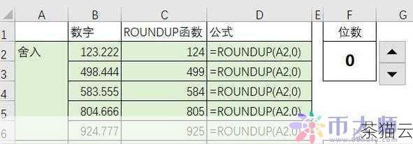 深入探索 Python 中 round 函数的神奇用法,Python 中 round 函数的神奇探索(图8) 在某些特殊情况下,round 函数的结果可能会让人感到意外,这是由于浮点数在计算机中的表示方式存在一定的精度限制,对于数字 2.5,使用 round(2.5) 可能会得到 2 而不是 3,这是因为在二进制表示中,2.5 不能被精确表示,导致了这种看似不符合预期的结果。