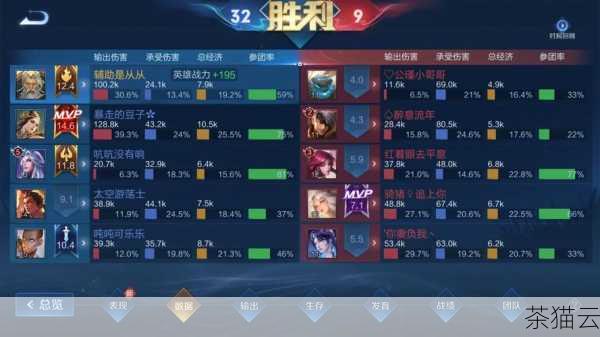 深入探究 Python 中神奇的 pop 用法,Python 中 pop 用法的深度探究(图8) 输出将是: