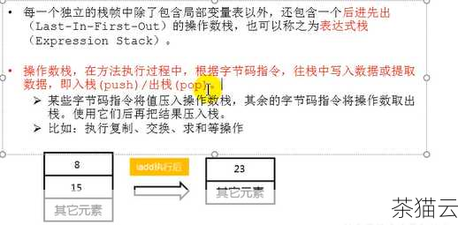 深入探究 Python 中神奇的 pop 用法,Python 中 pop 用法的深度探究(图17) 问题三:使用 pop 方法时,如果指定的索引超出列表的范围,会发生什么?