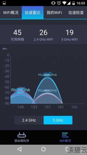 掌握这些技巧,让电脑无线网卡网速飞起来,掌握技巧,提升电脑无线网卡网速(图12) 问题二:如何判断当前的无线信道是否拥堵?