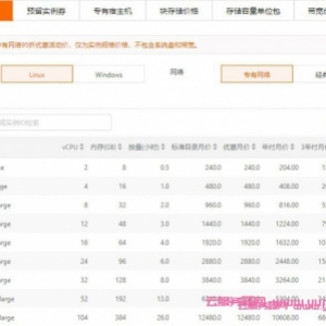 阿里云服务器租用费用多少钱?阿里云服务器价格表