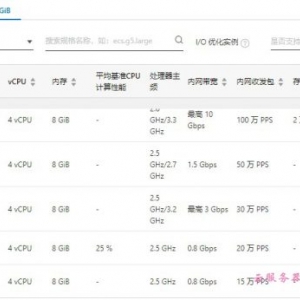 阿里云4核8g服务器多少钱?4核8G云服务器实例规格汇总大全