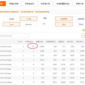 阿里云服务器一年多少钱?阿里云服务器费用会怎么算?