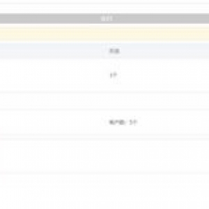 2020年阿里云域名优惠口令(注册/续费/转入)免费领取